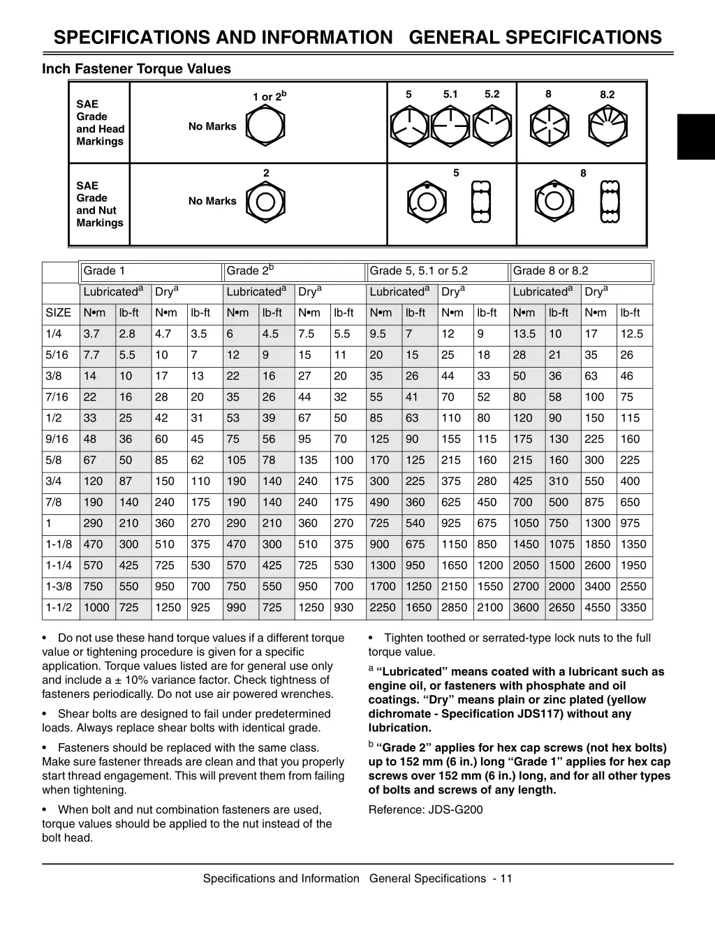 specifications and information general 2