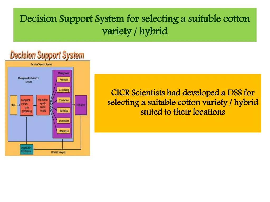 decision support system for selecting a suitable