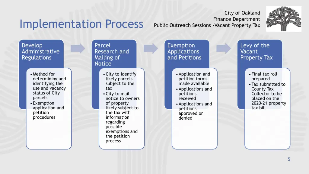 city of oakland finance department 3