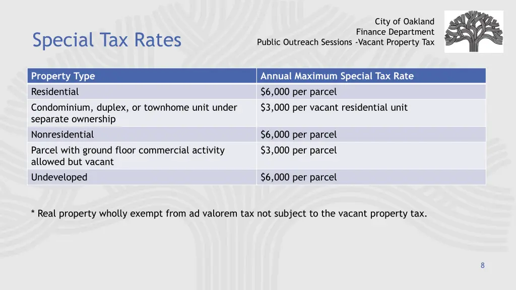 city of oakland finance department 6