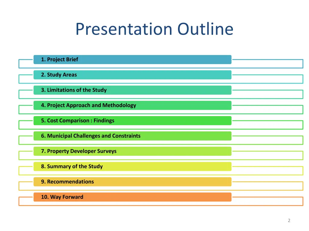 presentation outline