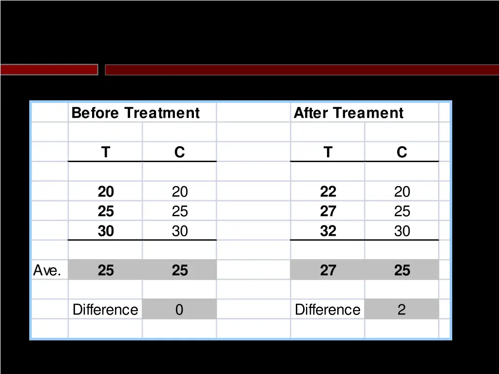 before treatment 1