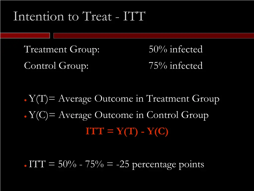 intention to treat itt