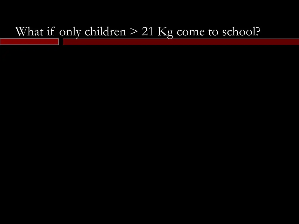 what if only children 21 kg come to school