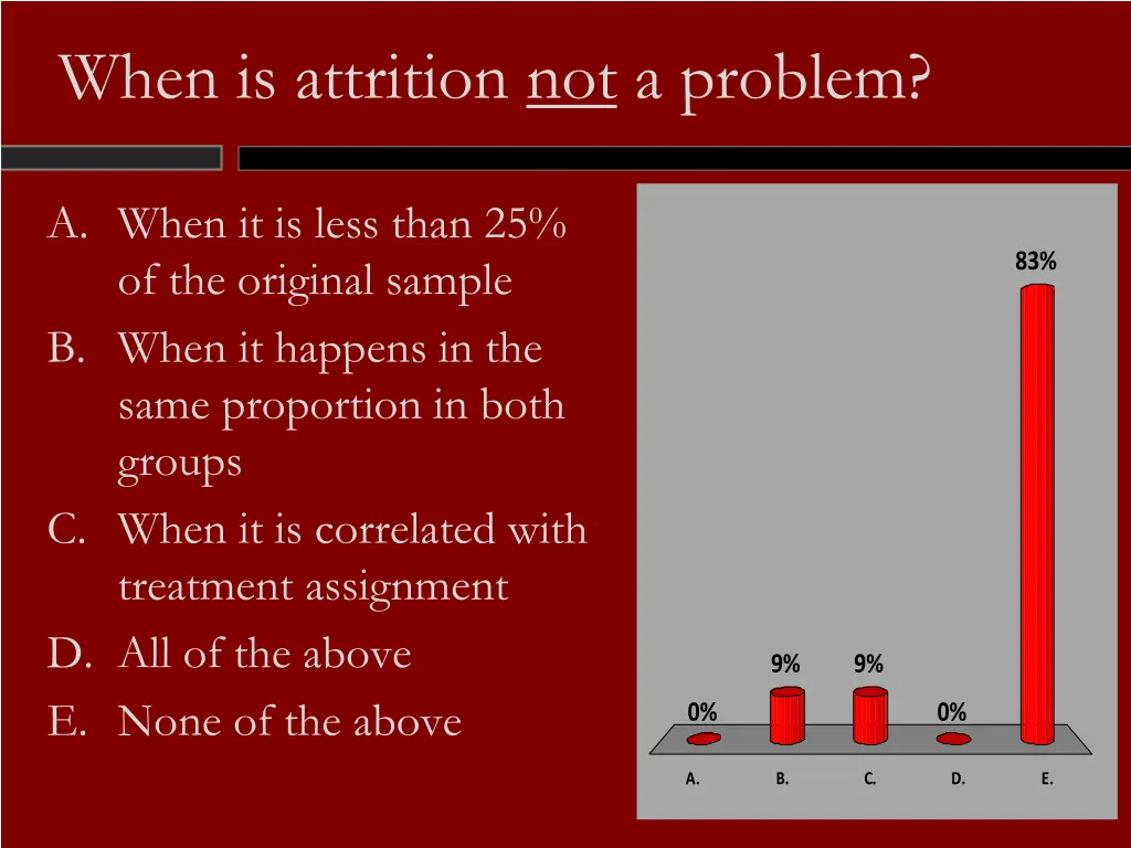 when is attrition not a problem 1