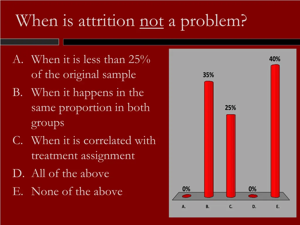 when is attrition not a problem