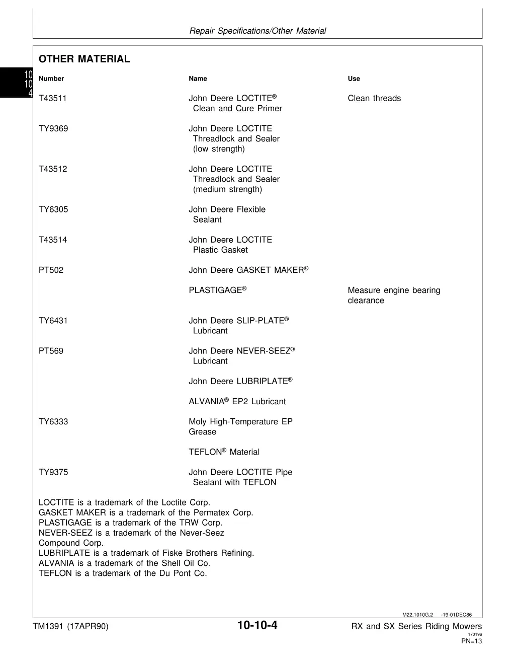 repair specifications other material