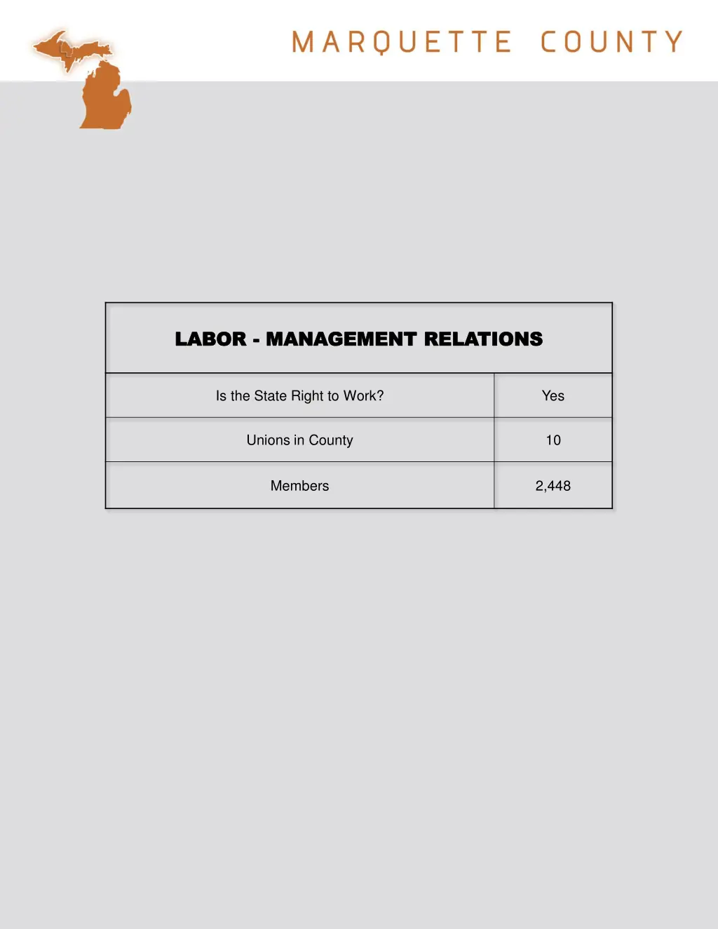 labor labor management relations management