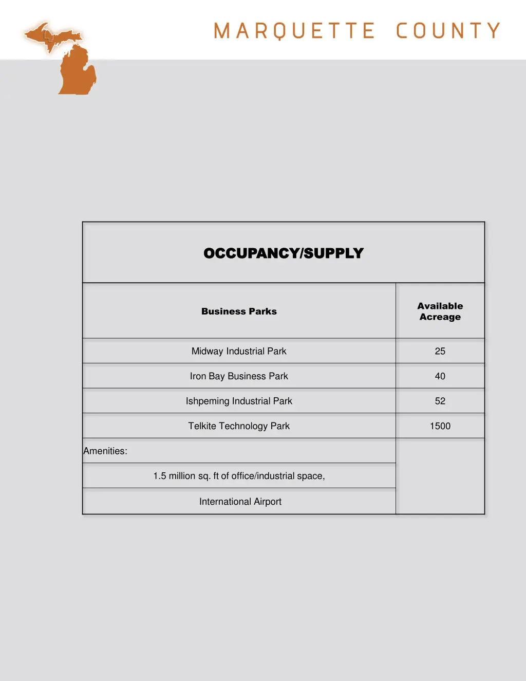 occupancy supply occupancy supply