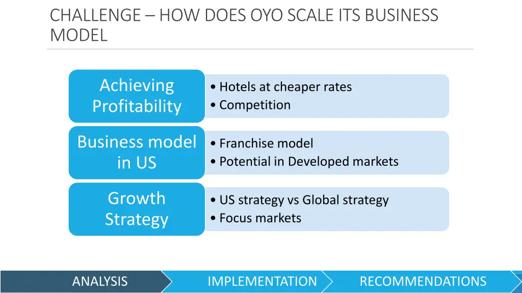 challenge how does oyo scale its business model