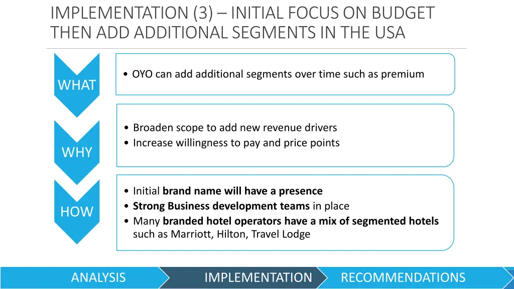 implementation 3 initial focus on budget then