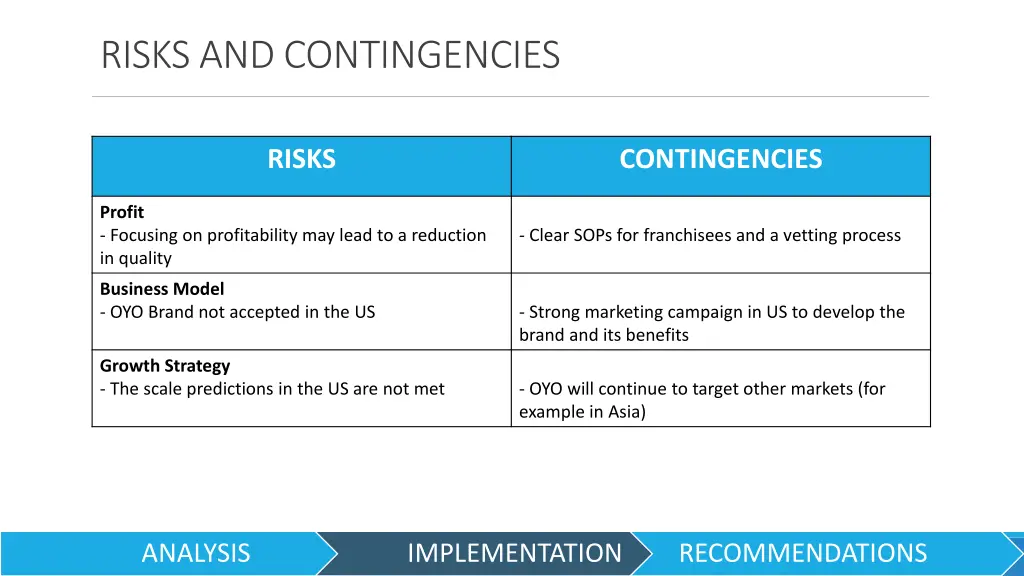 risks and contingencies