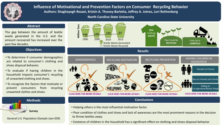 influence of motivational and prevention factors