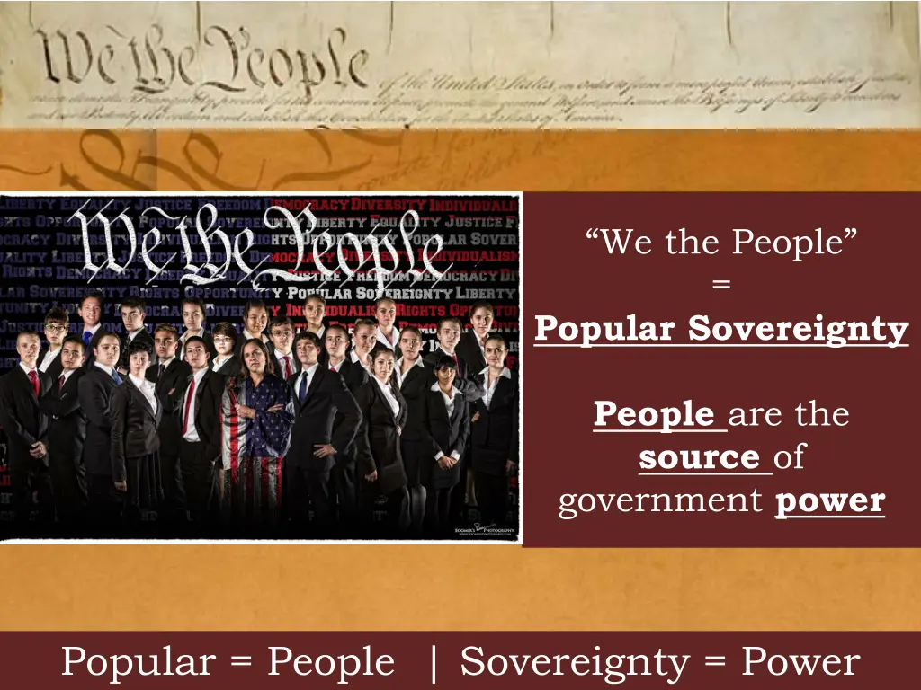 we the people popular sovereignty