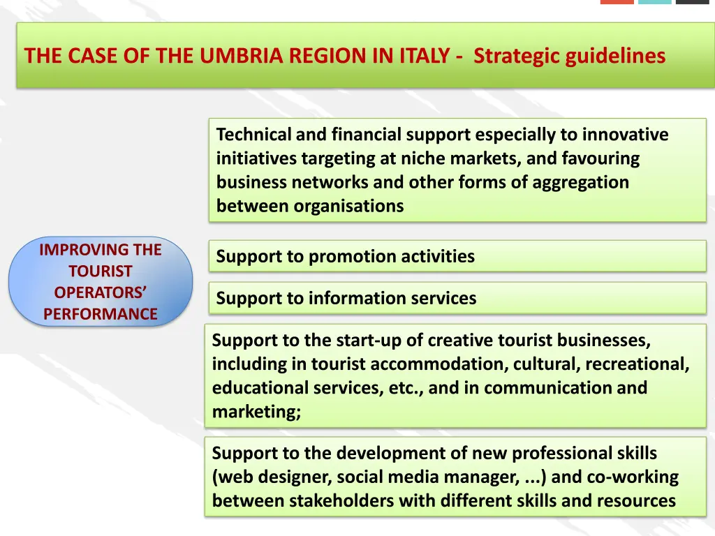 the case of the umbria region in italy strategic 2