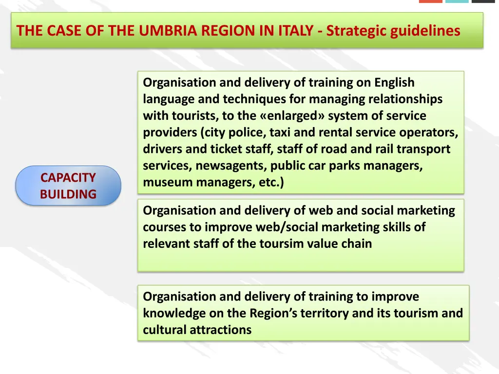 the case of the umbria region in italy strategic 3