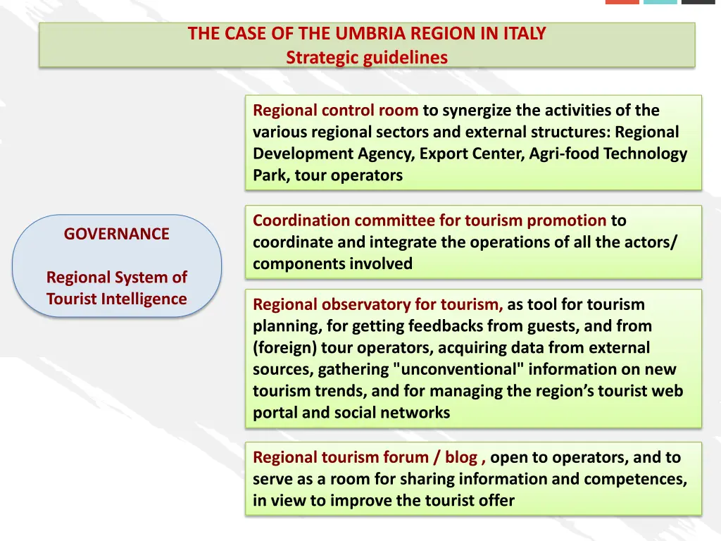 the case of the umbria region in italy strategic