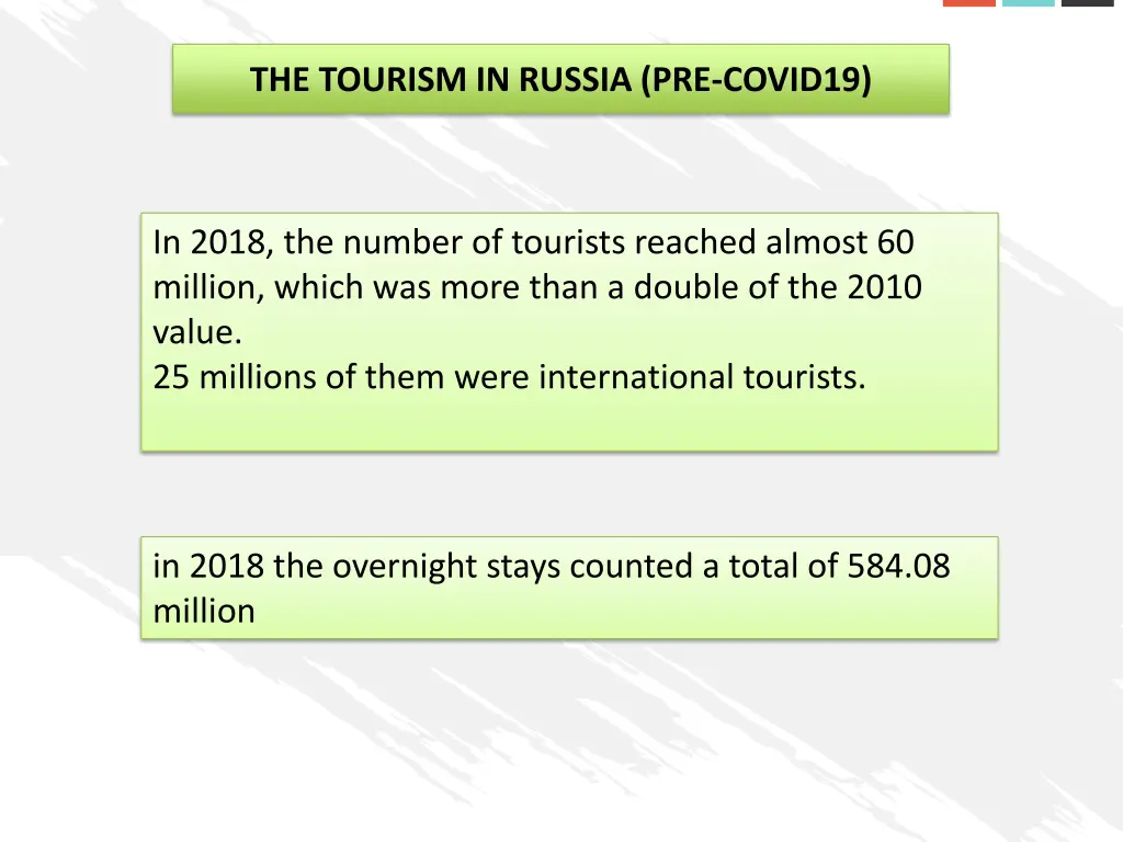 the tourism in russia pre covid19