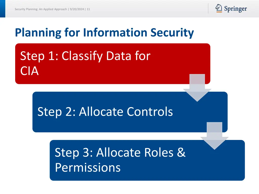 security planning an applied approach 9 20 2024 11