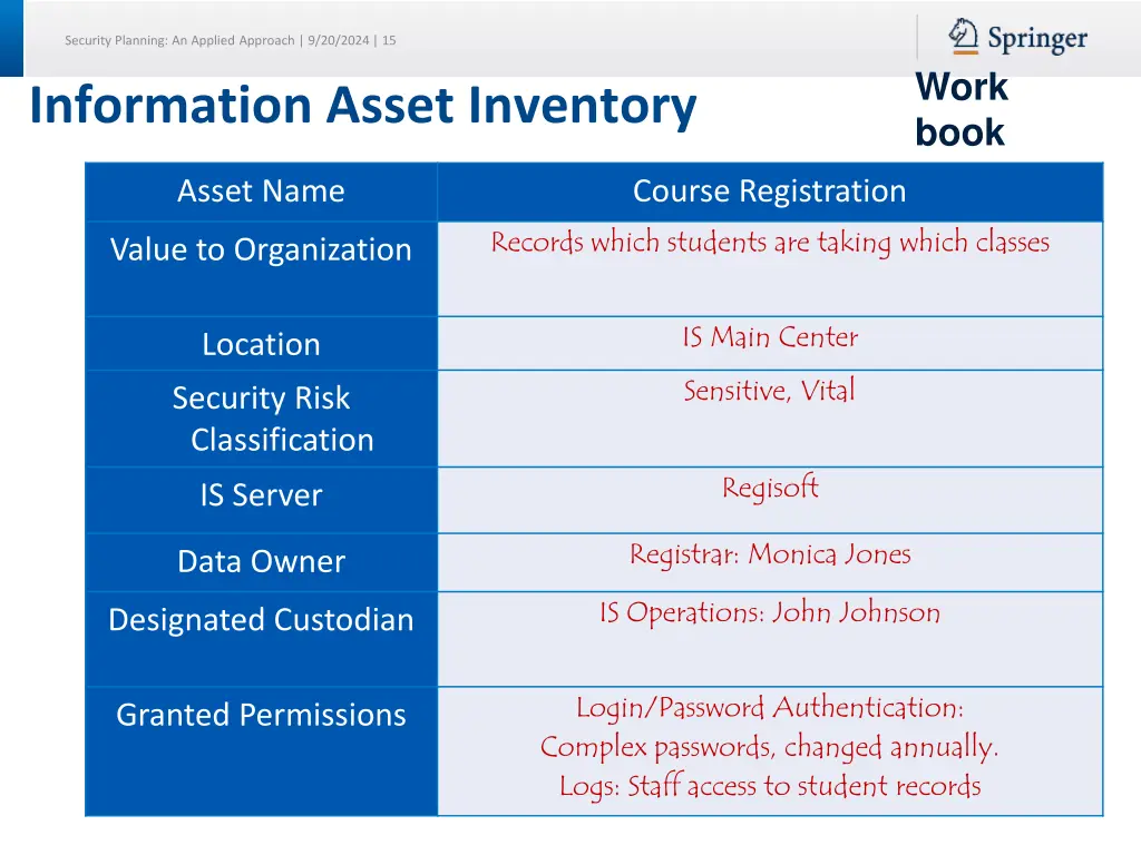 security planning an applied approach 9 20 2024 15