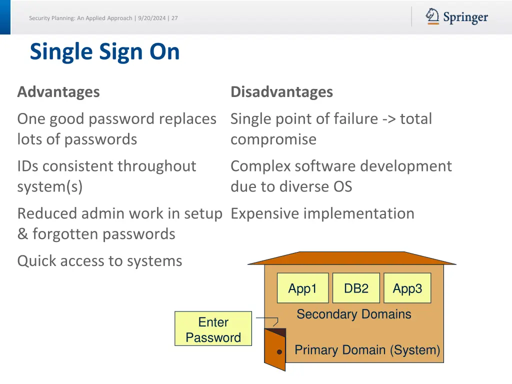 security planning an applied approach 9 20 2024 27