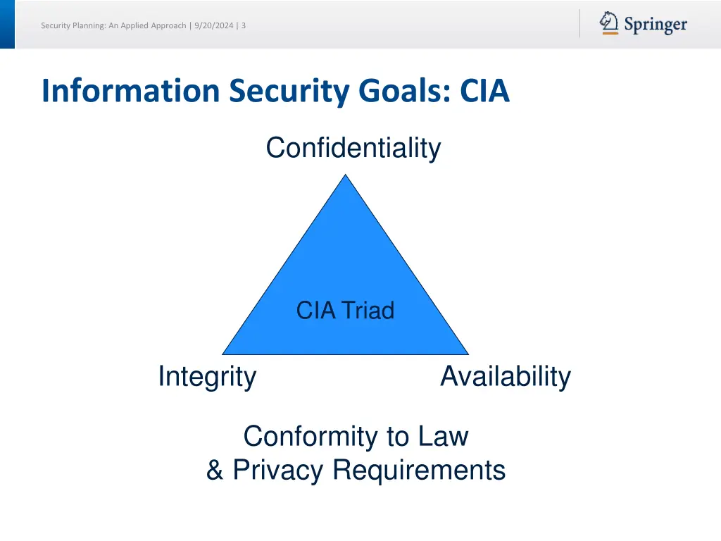 security planning an applied approach 9 20 2024 3