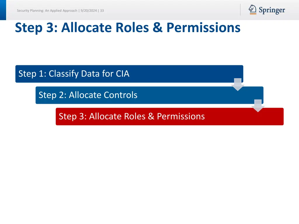 security planning an applied approach 9 20 2024 33