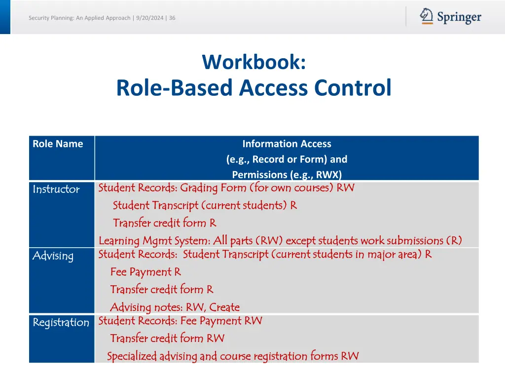 security planning an applied approach 9 20 2024 36