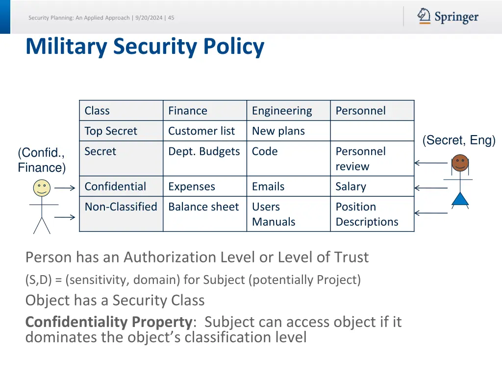 security planning an applied approach 9 20 2024 45