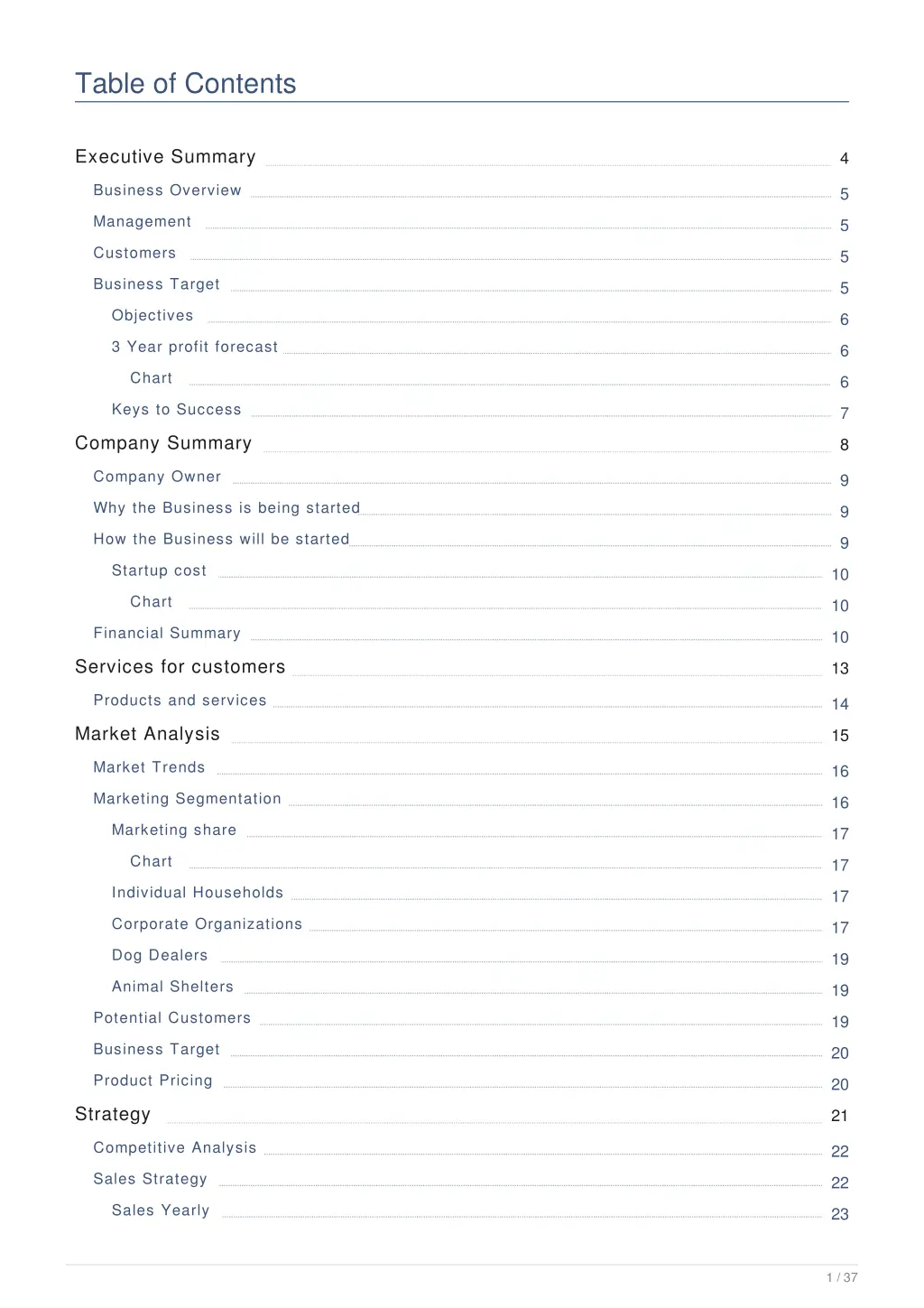 table of contents