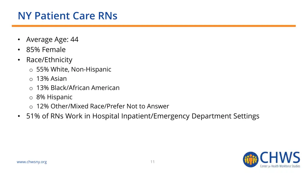 ny patient care rns