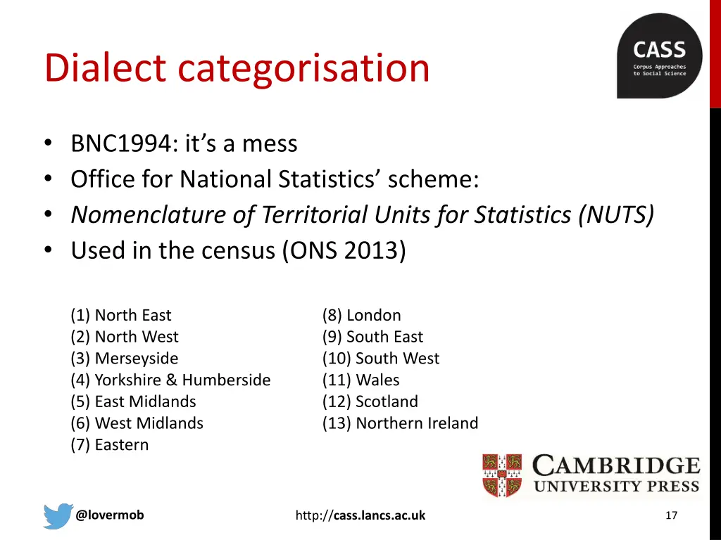 dialect categorisation