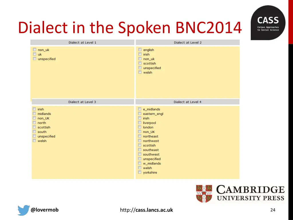 dialect in the spoken bnc2014 1