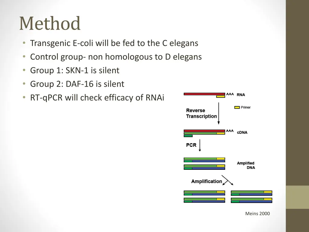 method transgenic e coli will