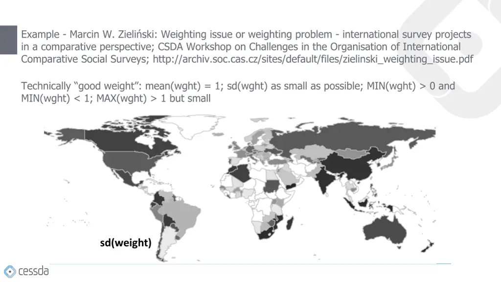 example marcin w zieli ski weighting issue