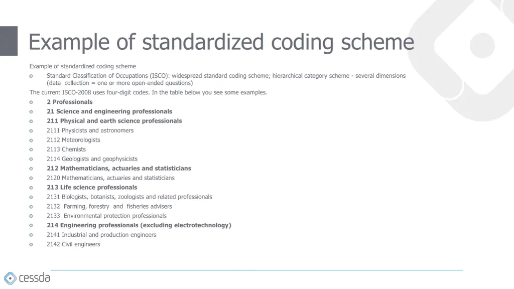 example of standardized coding scheme