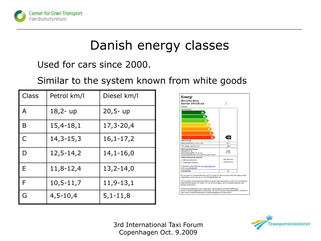 danish energy classes