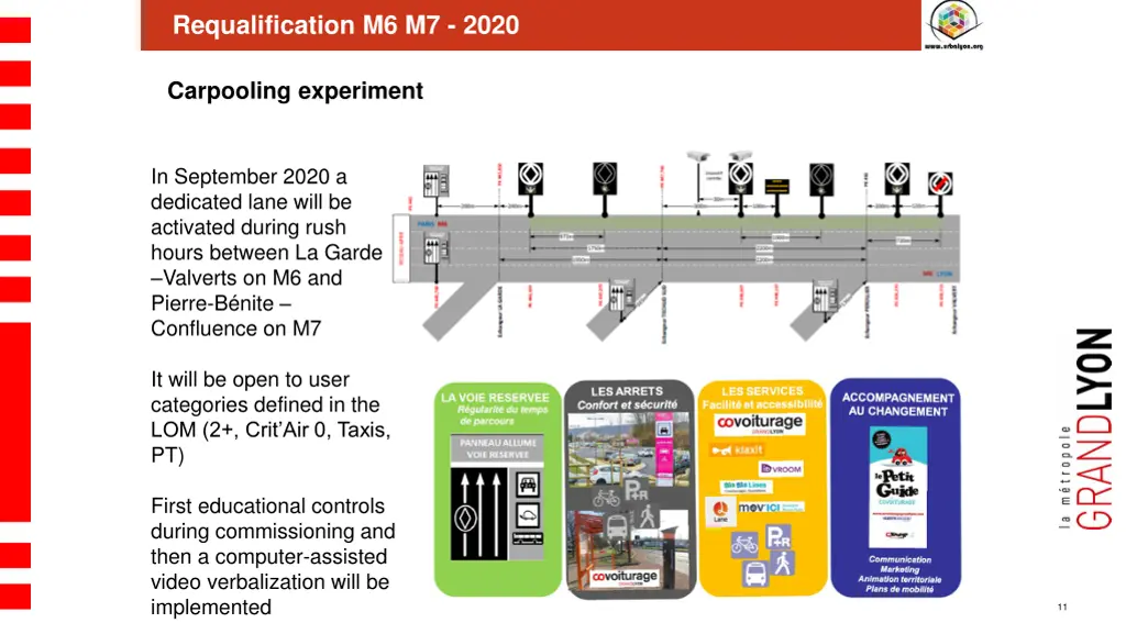 requalification m6 m7 2020 1