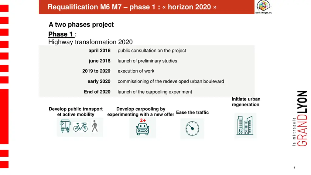 requalification m6 m7 phase 1 horizon 2020