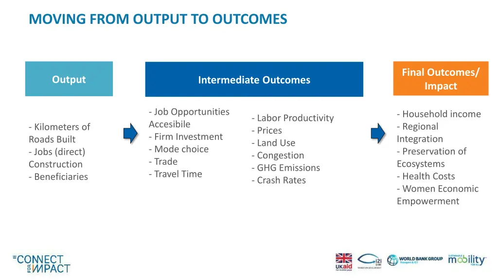 moving from output to outcomes