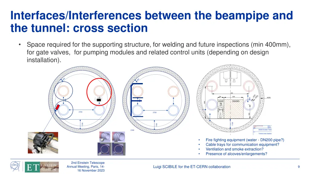 interfaces interferences between the beampipe 6