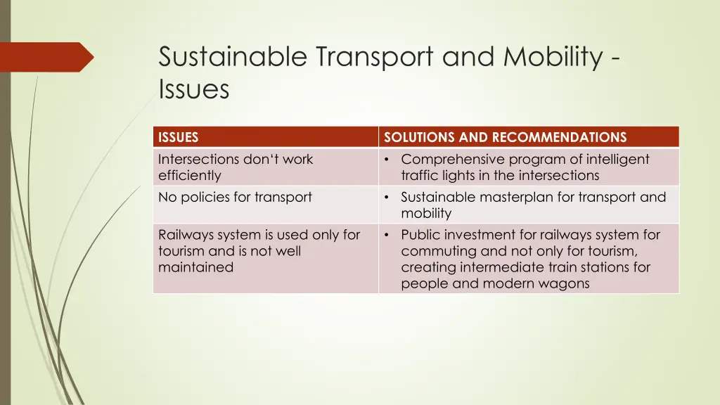 sustainable transport and mobility issues