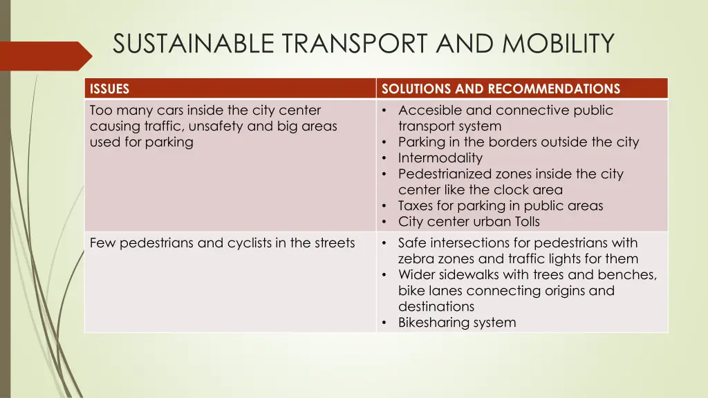 sustainable transport and mobility