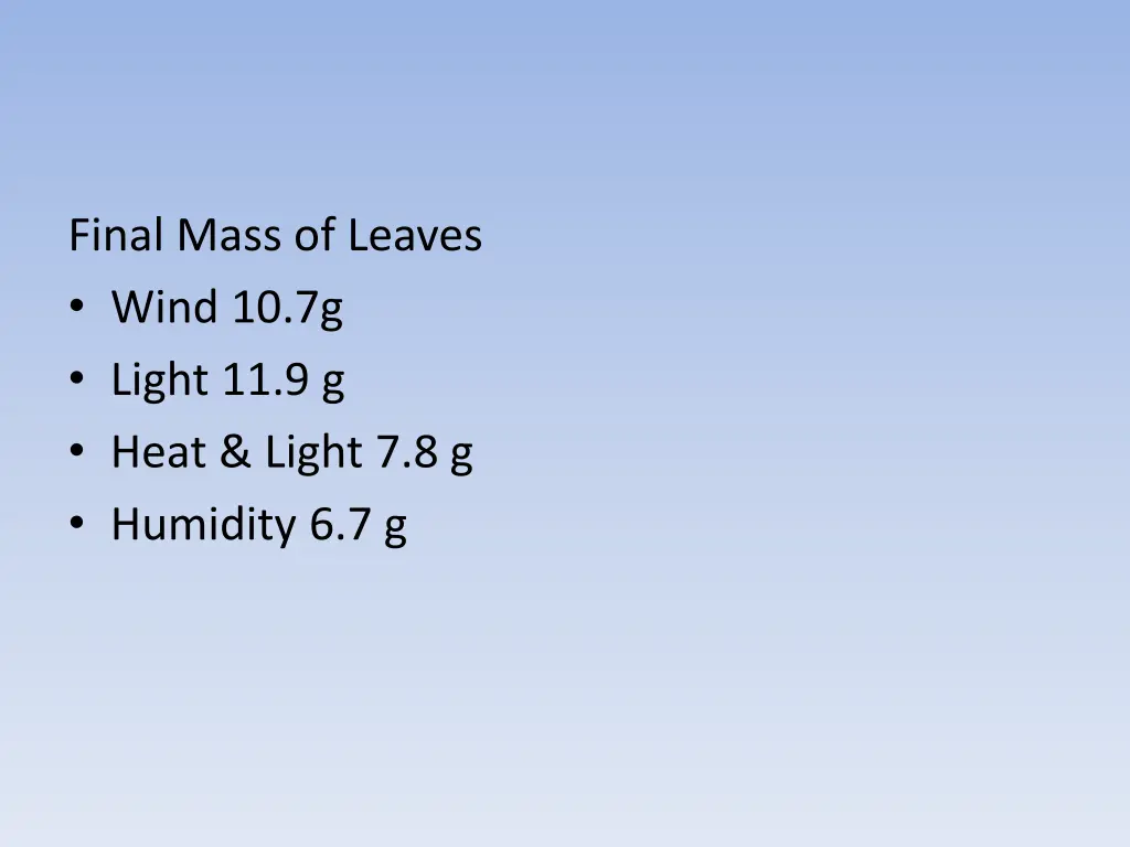 final mass of leaves wind 10 7g light 11 9 g heat