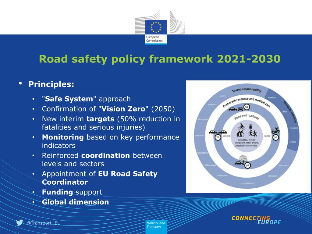 road safety policy framework 2021 2030