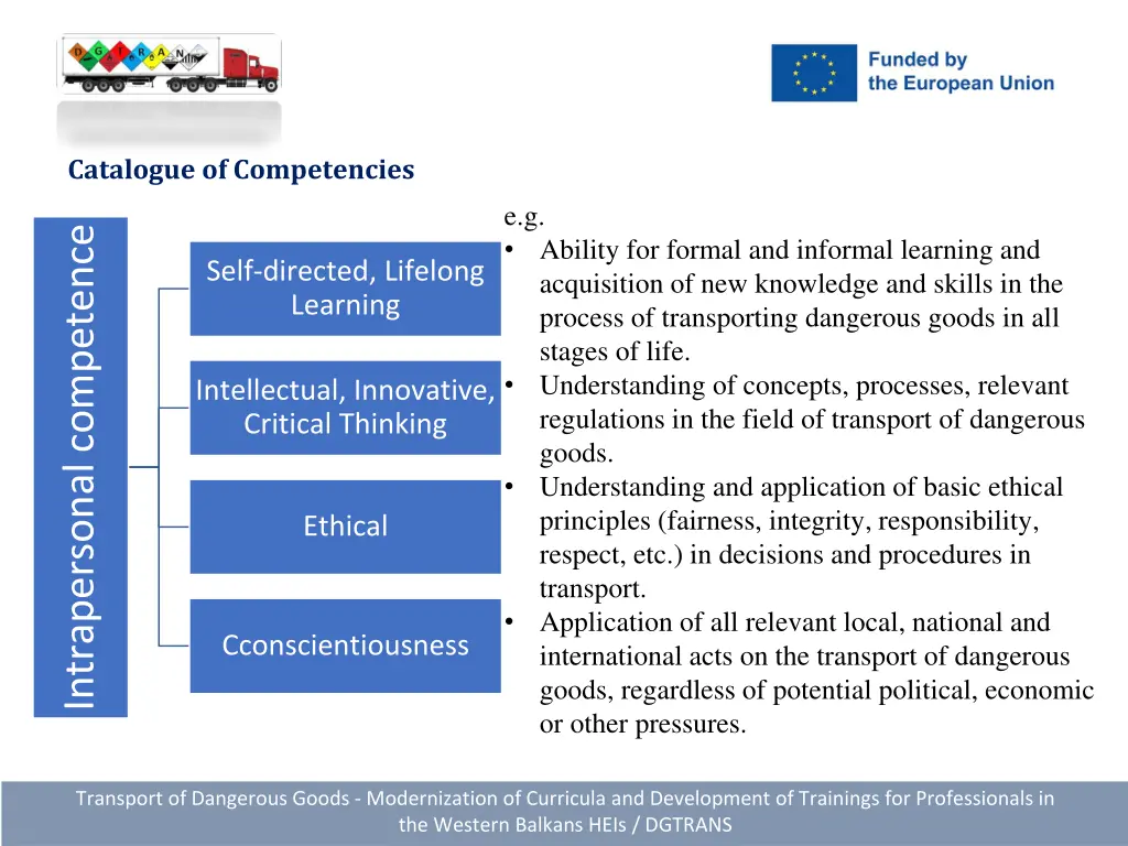 catalogue of competencies 2