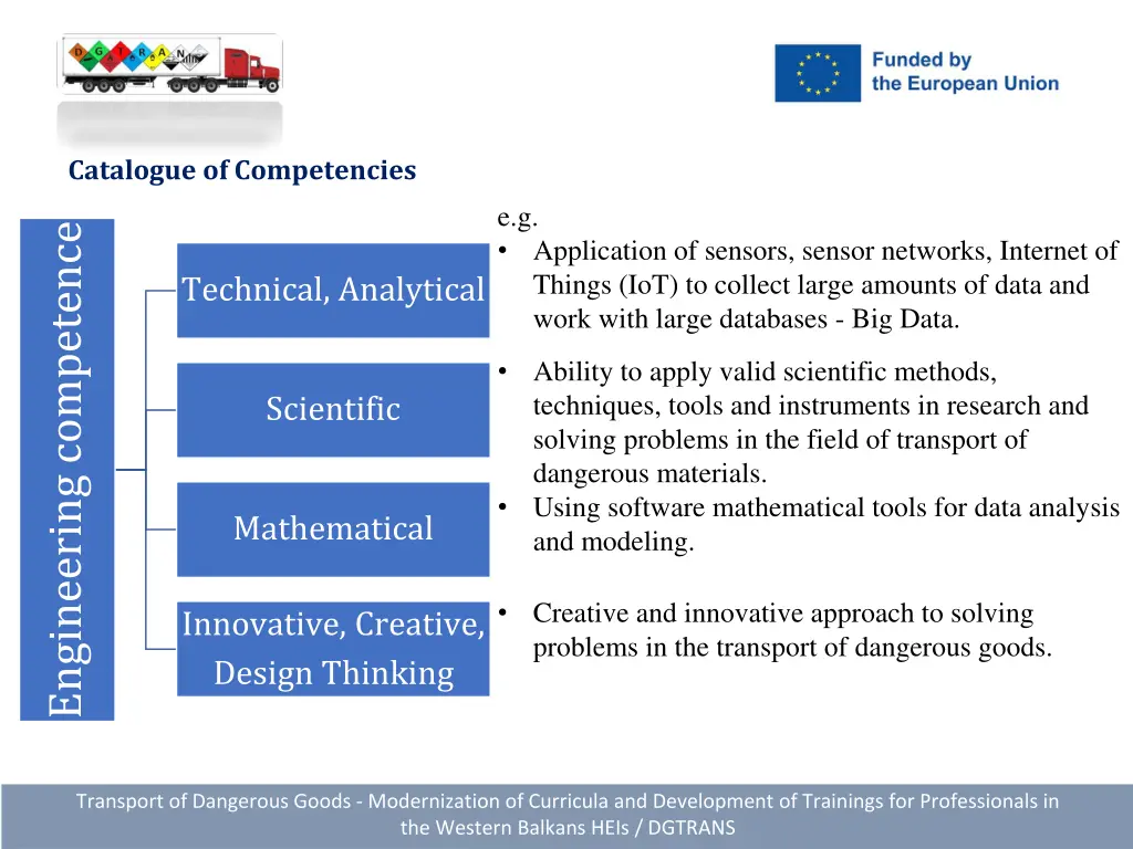 catalogue of competencies 3