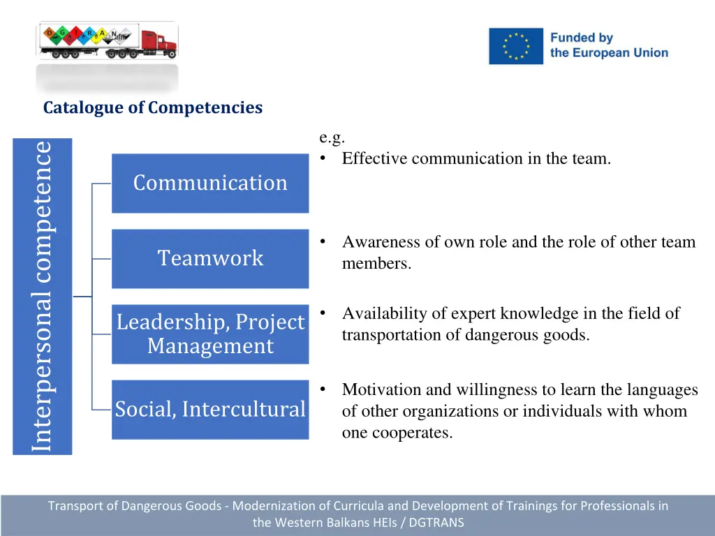 catalogue of competencies 4