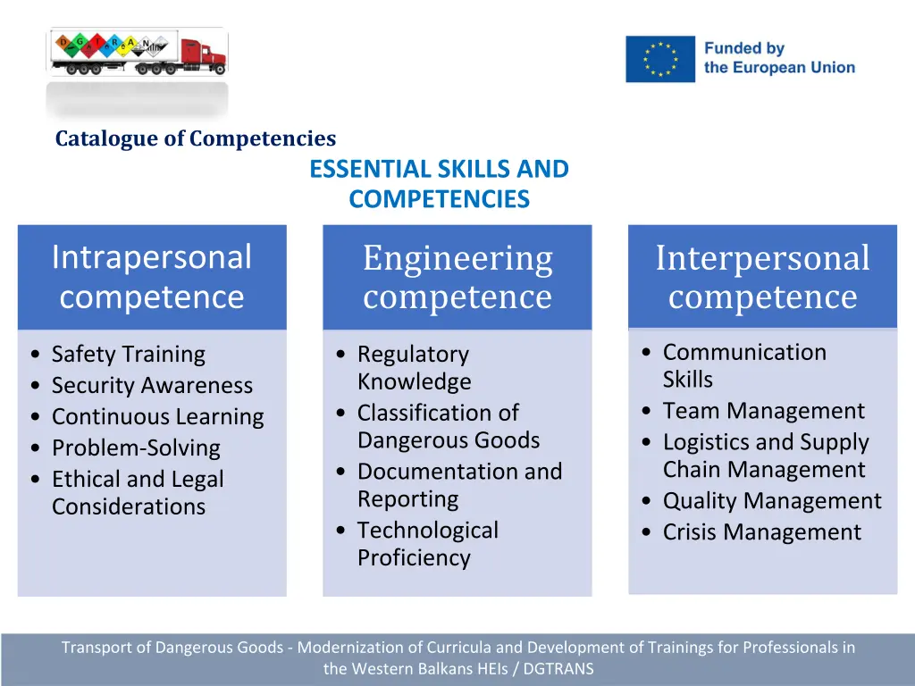 catalogue of competencies 5