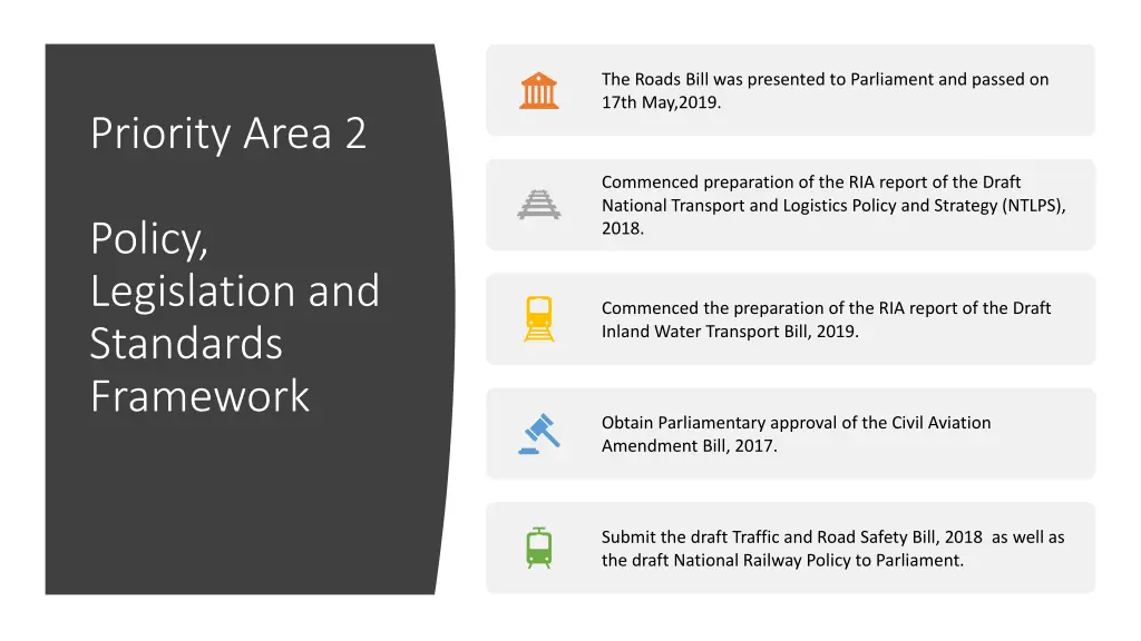 the roads bill was presented to parliament